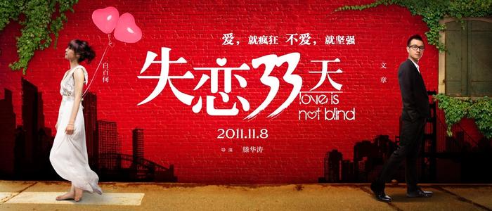 罗马林达大学物理学文凭证书
